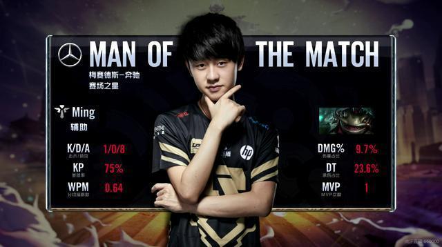 他们不仅在 他们不仅在