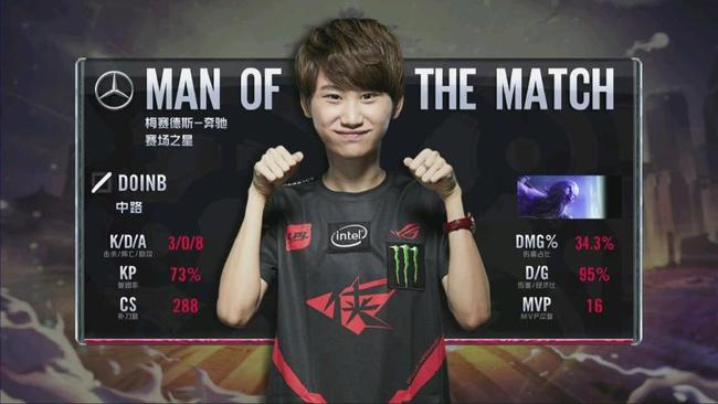 的战术打法 的战术打法