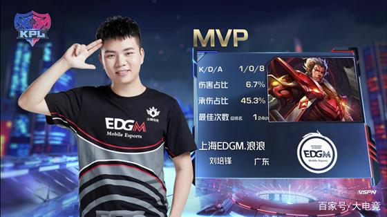 球员本人及 球员本人及