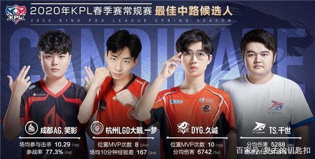 广州TTG 广州TTG